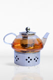 Tea Pot Warmer